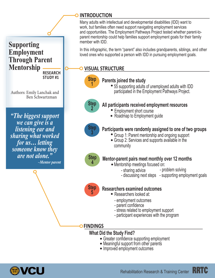 thumbnail of pdf file