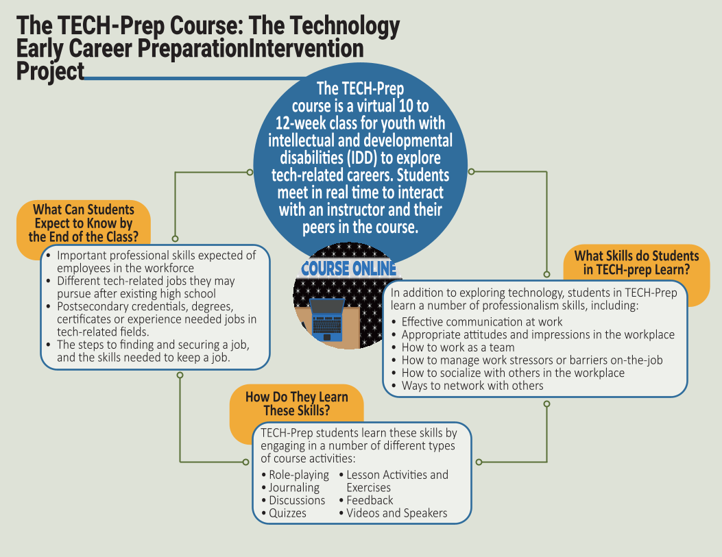 thumbnail of pdf file
